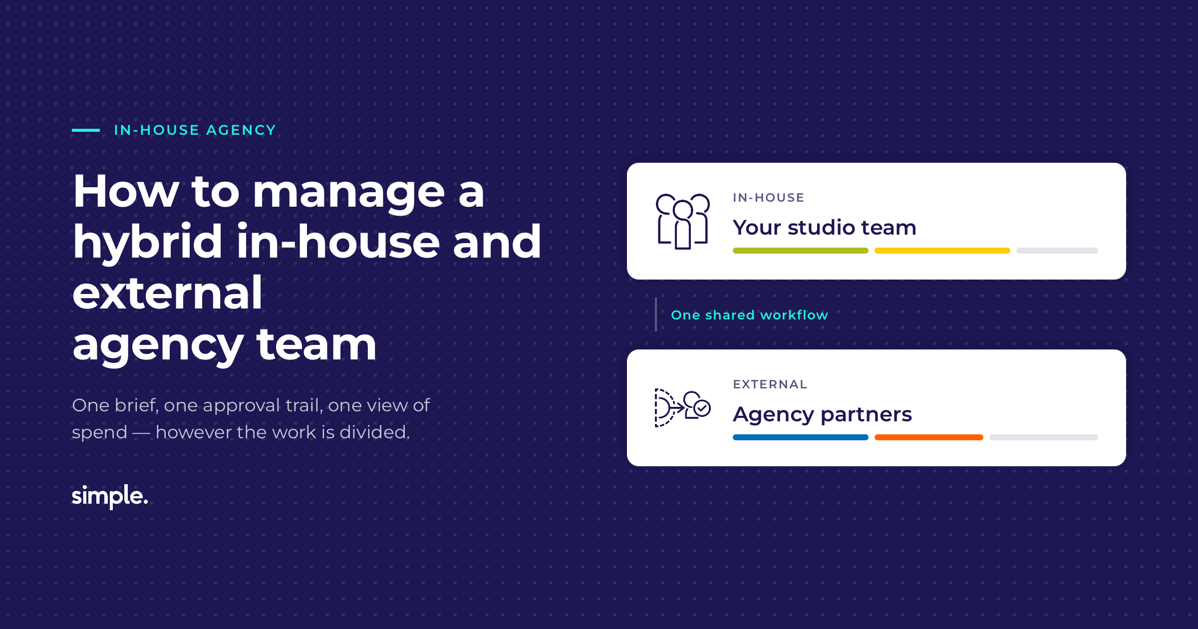 Manage Hybrid In-house and external agency team